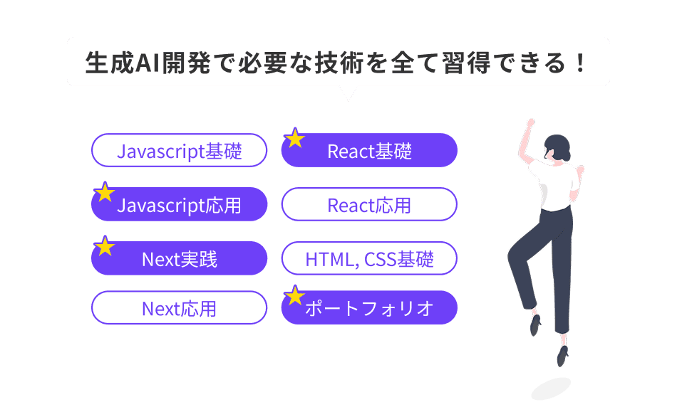 React×AI駆動開発を網羅!12ヶ月オーダーメイドカリキュラム