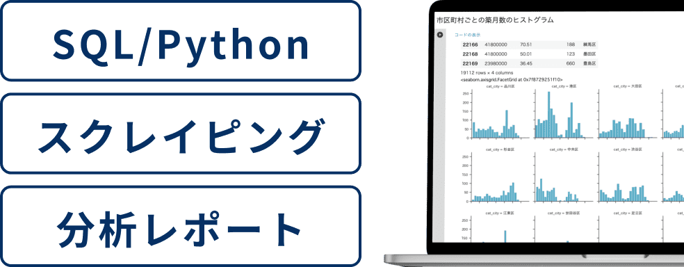 AIを使ってポートフォリオ実装