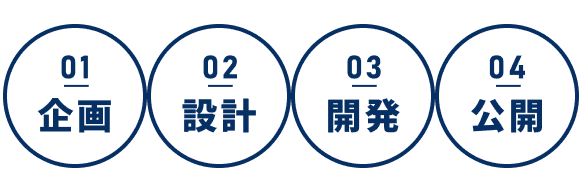 採用が有利になる アプリを開発