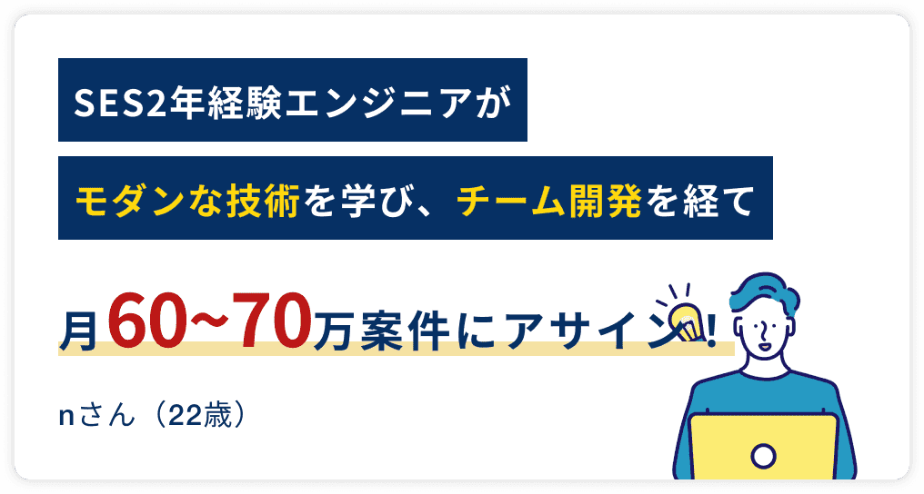 フリーランス案件獲得者の実績2
