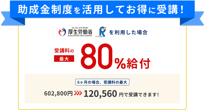 助成金制度を活用してお得に受講!厚生労働省・Reスキルを利用した場合、受講料の最大80%給付。6ヶ月の場合602,800円が120,560円で受講できます