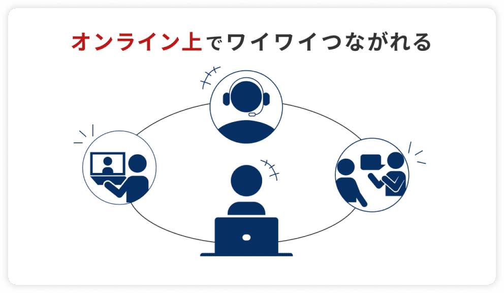 オンラインイベントで仲間とつながる