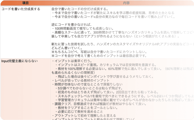 未経験者が9割実践していない効率的勉強法を指南