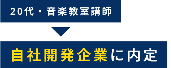 20代・音楽教室講師から自社開発企業に内定
