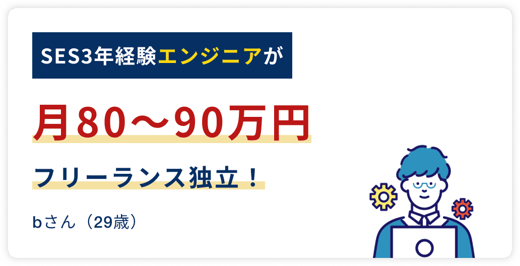フリーランス案件獲得者の実績1