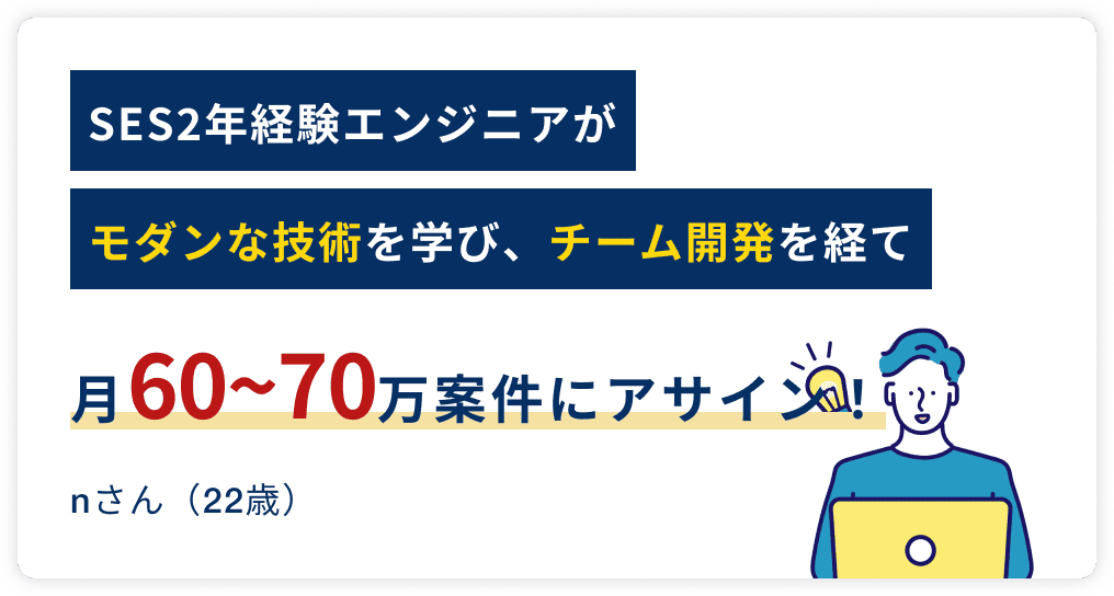 フリーランス案件獲得者の実績2