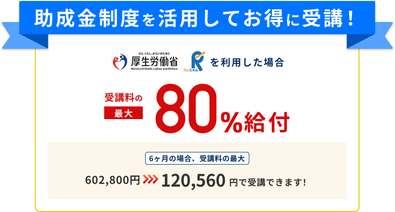 助成金制度を活用してお得に受講!厚生労働省・Reスキルを利用した場合、受講料の最大80%給付。6ヶ月の場合602,800円が120,560円で受講できます