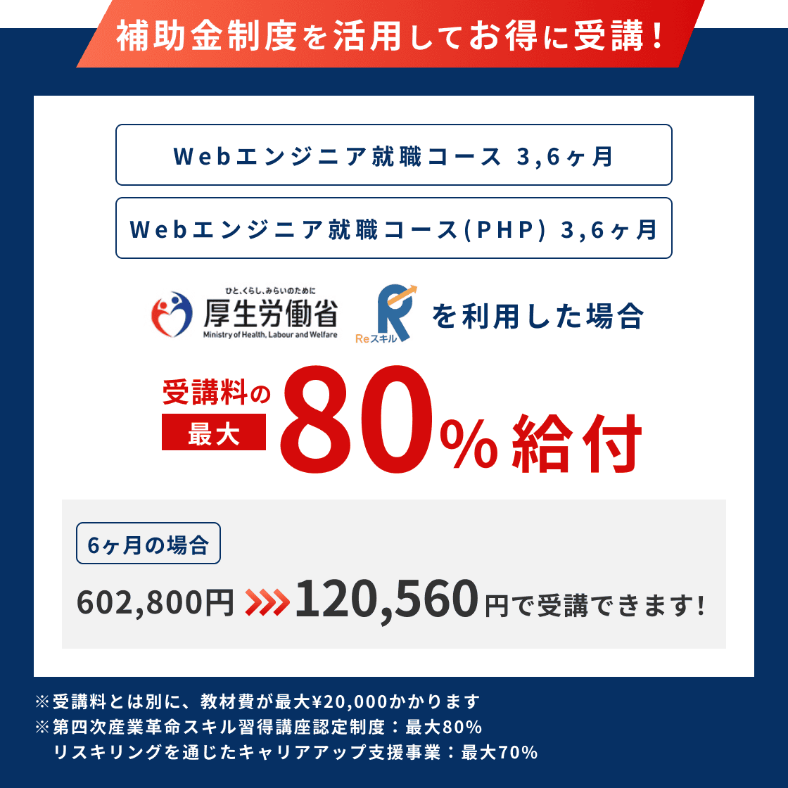 補助金制度を活用してお得に受講！