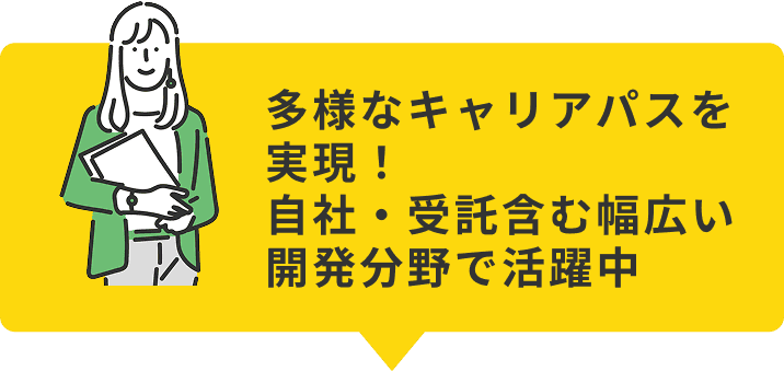 多様なキャリアパスを実現!自社・受託含む幅広い開発分野で活躍中