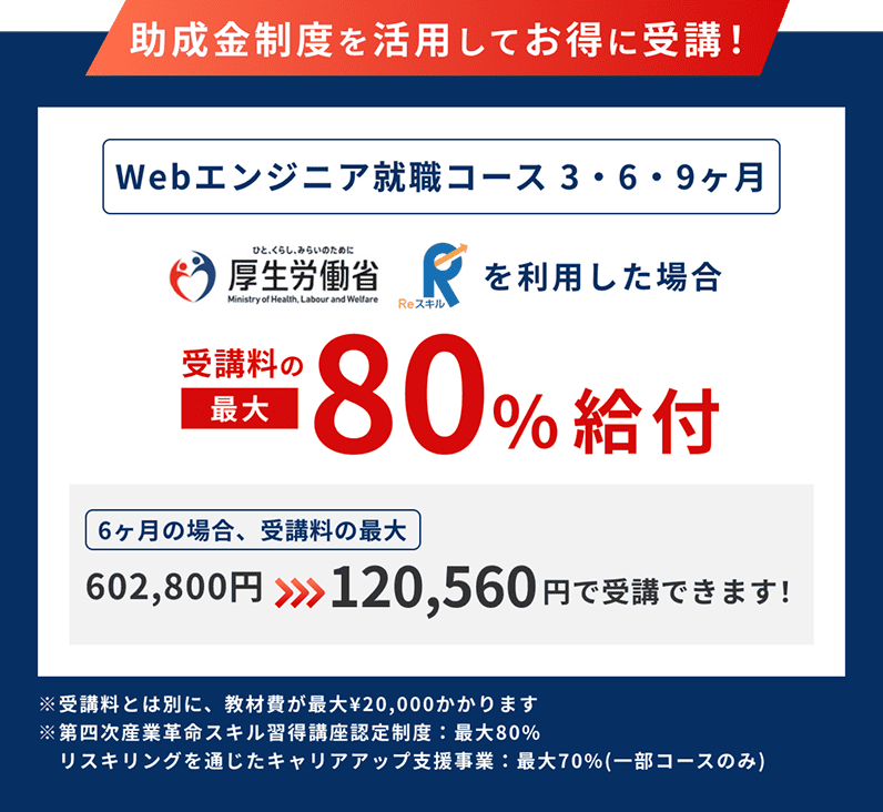 受講料の最大80%給付