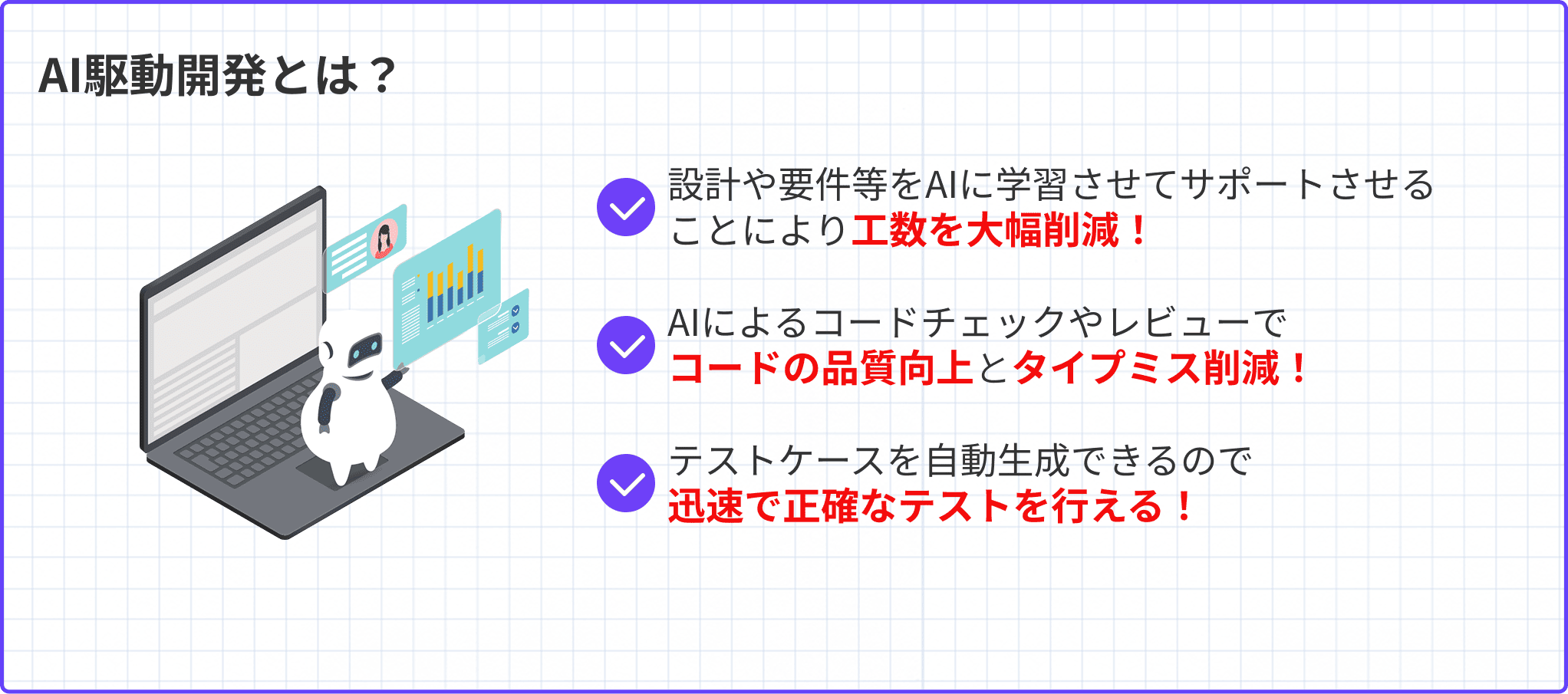AI駆動開発とは?