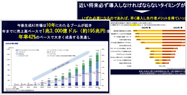 AI副業のメリット、生涯年収の差が最大10億円も!?